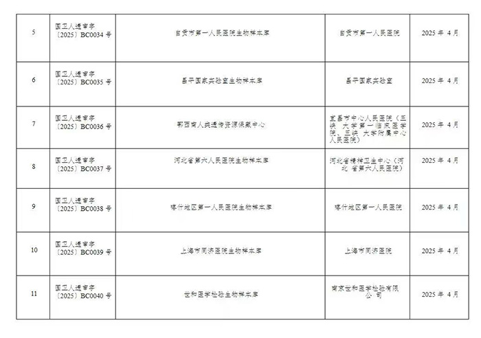 微信图片_20250428134912.jpg